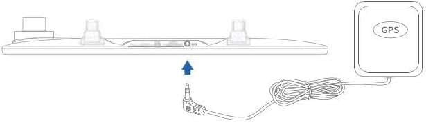 Built-in GPS for Cars (Suitable for Mirror dashcam)
