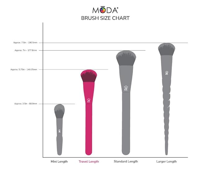 MODA Next Gen Neon Complexion 4pc Makeup Brush Kit – Face Brush Set for Foundation, Blush & Contour – Vegan & Travel-Friendly