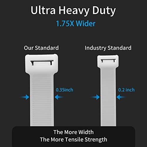 Armpow 18 inch Black Zip Ties Heavy Duty 500 PACK, 200 LBS Ultra Exclusive Strong Plastic Wire Ties, Large Cable Ties Extra Long Tie Wraps, Indoor and Outdoor UV Resistant