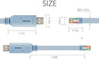 Console Cable USB to RJ45, USB Cable Compatible with Routers/Switch/Windows 7, 8,10,11 (10ft)