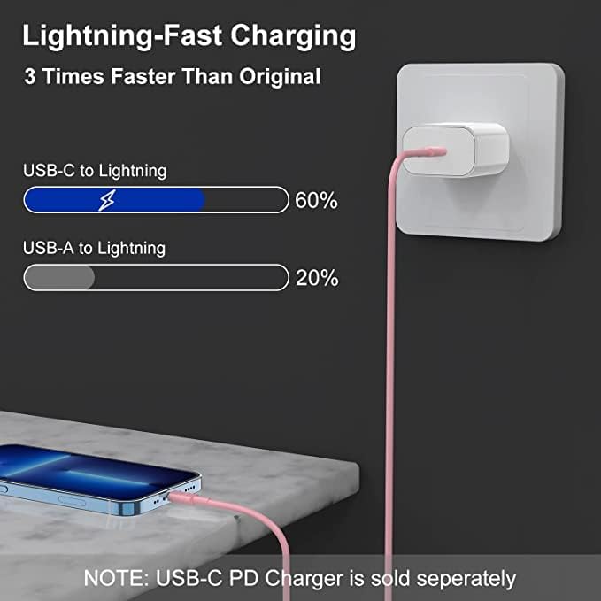 2Pack Pink Fast Charger Cable 10ft [Apple MFi Certified], USB Type C to Lightning Cable 10 Foot for Apple iPhone 13 12 11 Pro XR XS Max X 8 Plus