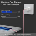 2Pack Pink Fast Charger Cable 10ft [Apple MFi Certified], USB Type C to Lightning Cable 10 Foot for Apple iPhone 13 12 11 Pro XR XS Max X 8 Plus