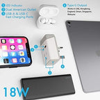 Ceptics Australia China New Zealand Power Plug Adapter 2 Pack, QC 3.0 & PD, Safe Dual USB & USB-C - 2 USA Socket for USA to Australian New Zealand Fiji Argentina, Type I AP-16-2PK Fast Charging