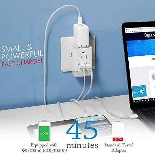 Ceptics Australia China New Zealand Power Plug Adapter 2 Pack, QC 3.0 & PD, Safe Dual USB & USB-C - 2 USA Socket for USA to Australian New Zealand Fiji Argentina, Type I AP-16-2PK Fast Charging