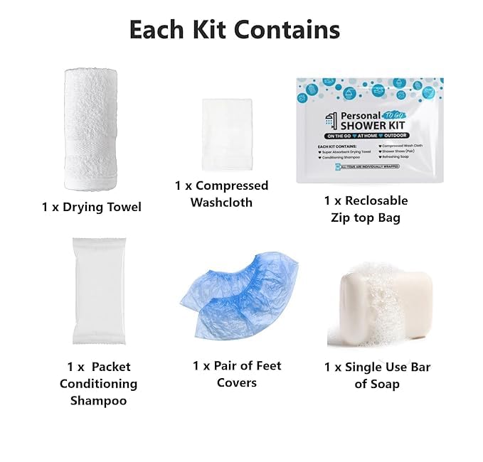 Compact Personal Shower Kit To-Go– Your Hygiene Companion for Travel, Gym, and Outdoor Adventures (5)