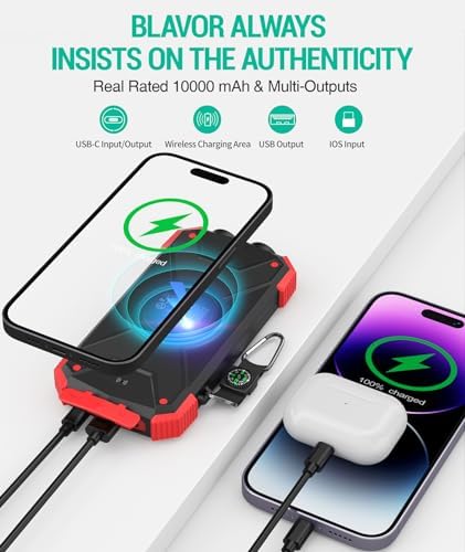 BLAVOR Portable Foldable Solar Charging Pack with Built-in USB-C Cable & Crossbody Lanyard, Plus Solar Charger Power Bank 10,000mAh, 20W PD, Waterproof, Orange for Outdoor Camping Hiking Backpacking