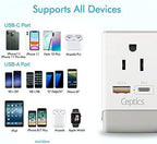 Ceptics Australia China New Zealand Power Plug Adapter 2 Pack, QC 3.0 & PD, Safe Dual USB & USB-C - 2 USA Socket for USA to Australian New Zealand Fiji Argentina, Type I AP-16-2PK Fast Charging