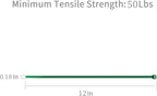 XINGO 1000 PCS Green Zip Ties 12 Inch, 60 LBS Tensile Strength, Self-Locking Nylon Plastic Nylon PA66 Wire Ties for Indoor and Outdoor Use