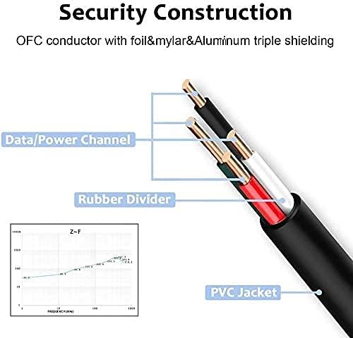 DEEGO Micro USB Cable, 2Pack Extra Long Android Charger Cable 10Ft 6Ft, Charger Cord Fast Android USB Charging Cable Compatible with Samsung Galaxy S7 Edge S6 S5 and More