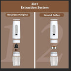 TN TONNY Portable 12V Coffee Maker Espresso Coffee Machine, In Car/Truck Use Portable Travel Capsule Coffee Maker, Compatible with Original NS Capsules and Coffee Powder