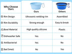 SLSON Collapsible Dog Bowl, 2Pack Macaron Color Pet Travel Bowls Silicone Foldable Water Feeder Dish for Small to Large Dogs Cat Walking Hiking Camping (Macaron Coral and Light Grey, Large)