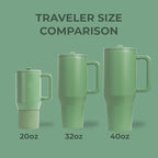HydroJug Traveler - 32 oz Water Bottle with Handle & Flip Straw - Fits in Cup Holder, Leak Resistant Tumbler-Reusable Insulated Stainless Steel & Rubber Base - Gifts for Women & Men, Sage