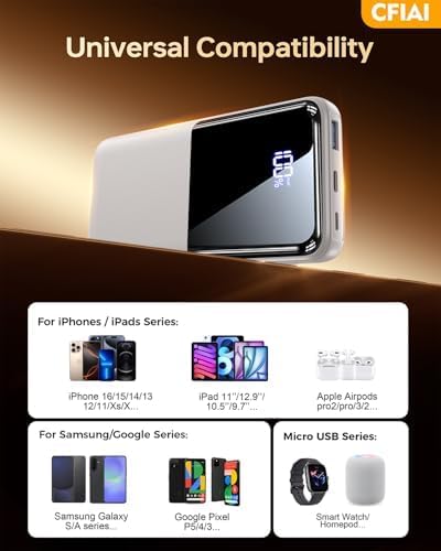 Portable Charger Power Bank - 15000mAh Battery Pack Portable Phone Charger with Built in Cable 22.5W Fast Charging Powerbank Compatible with iPhone Android Samsung Phone, Travel Camping Essential