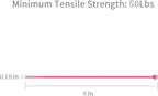 XINGO 1000 PCS Pink Zip Ties 8 Inch, 60 LBS Tensile Strength, Self-Locking Nylon Plastic Nylon PA66 Wire Ties for Indoor and Outdoor Use
