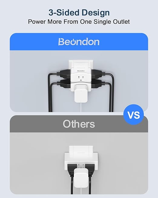 2 Prong to 3 Prong Outlet Adapter, BEONDON 3-Sided Wall Plug Extender with 3 AC Outlets for Non-Grounded Older Houses, Polarized Type-A Plug, 3 Pack