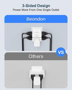2 Prong to 3 Prong Outlet Adapter, BEONDON 3-Sided Wall Plug Extender with 3 AC Outlets for Non-Grounded Older Houses, Polarized Type-A Plug, 3 Pack