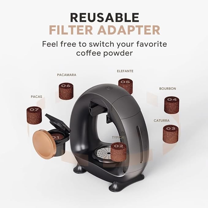 Pod and Grounds Single-Serve Coffee Maker, 2 in 1 One Cup Coffee Machine Compatible with K-Cup Pod & Coffee Grounds/Tea, Compact Design, 4-8oz, Grey