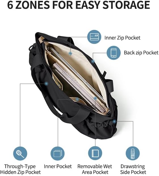 Gym Tote Bag for Women, Lightweight Yoga Mat Bag with Wet Dry Storage Pocket & Multi Pockets