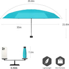 RUMBRELLA Mini Teflon Purse Umbrella With 99% UV Protection for Travel