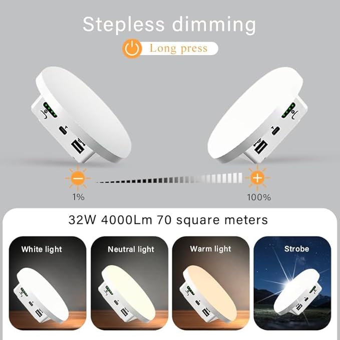 Tent Light 4500 Lumen, Camping Lantern Portable Rechargeable LED, Super Bright Magnetic Hanging Camping Light with 3 Color Modes & Stepless Dimming for Canopy, Tent, Emergency, Home & Travel（White）
