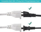 4 Way Outlet Splitter - White 2-Pack 90-Degree Angled Flat Plug 1 to 4 Extension Cable Power Strip, 16/3 Gauge 1.5FT, 3 Prong Y Style Multi Outlet Splitter, Perfect for Wall Wart Adapters