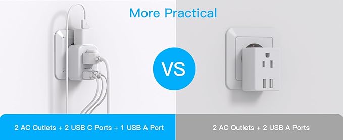 HANYCONY US to Japan Plug Adapter, Japan Power Travel Adpter with 2 Outlets 3 USB Ports(2 USB C), Type A Plug Adapter for Amercian USA to Japanese China Canada Mexico Philippines Peru