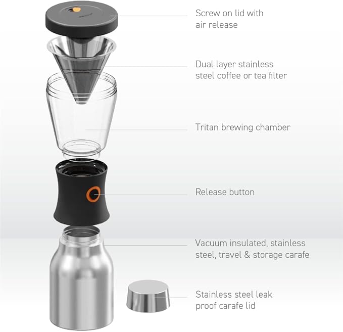 asobu Coldbrew Portable Cold Brew Coffee Maker With a Vacuum Insulated 1 Liter Stainless Steel 18/8 Carafe Bpa Free (Mint Green)…