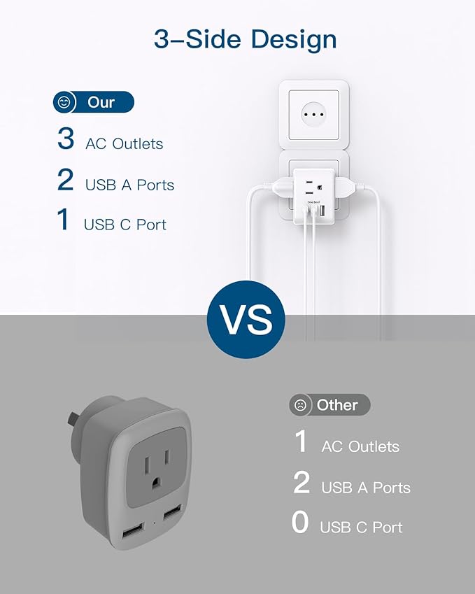 2 Pack Italy Travel Plug Adapter, Type L Italy Power Adapter with 3 American Outlets 3 USB Ports(1USB C), 6 in 1 Travel Outlet Adaptor, 3 Prong Grounded Plug for USA to Italy Chile Uruguay Italian