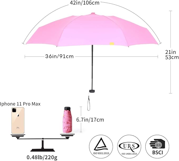 RUMBRELLA Mini Teflon Purse Umbrella With 99% UV Protection for Travel