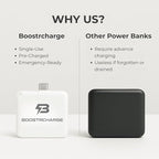 10-Pack Single-Use Emergency Phone Charger | Dead Phone? Just Plug in — No Cables Needed | USB-C & Lightning | Pre-Charged | TSA-Approved