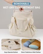 Gym Tote Bag for Women, Lightweight Yoga Mat Bag with Wet Dry Storage Pocket & Multi Pockets