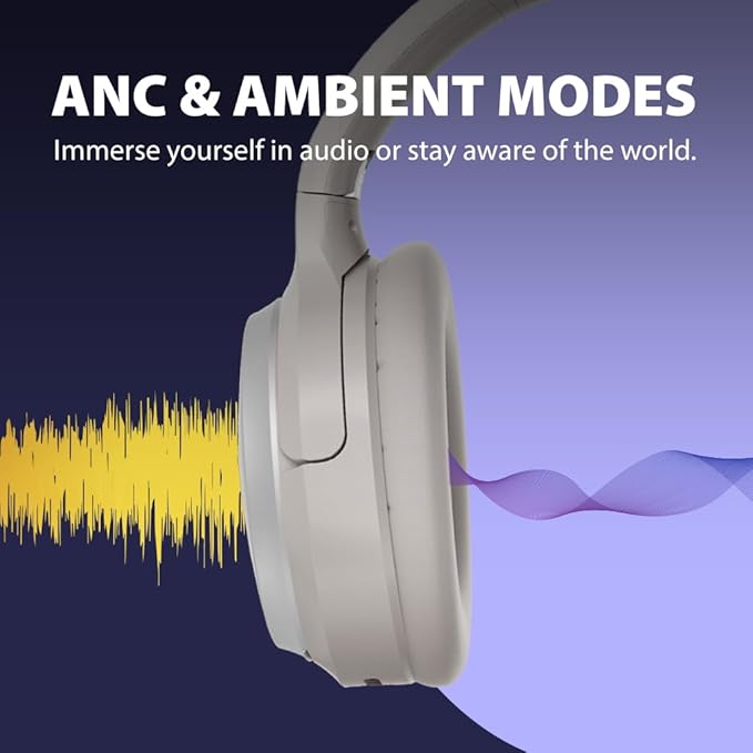 Avantalk Sky Eon - Bluetooth Headphones for Airplane Travel & Mobile Phone with Wireless Adapter, Active Noise-Canceling & Ambient Mode, Spacious & Comfortable Earpads, 45hr Playtime
