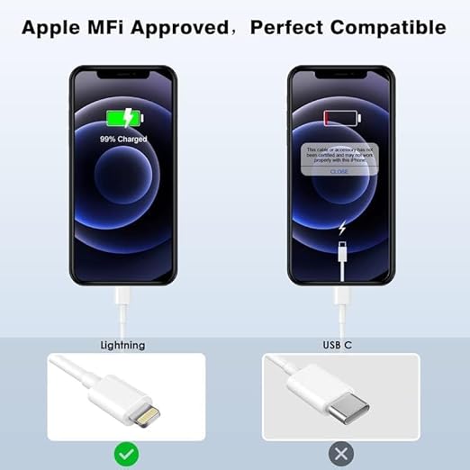 iPhone Charger,[Apple MFi Certified]2Pack iPhone Quick Charging Lightning Cable Data Sync Cord with USB A Wall Charger Block Box Travel Plug Adapter for iPhone 14/13/Pro/Max/XR/X/Xs/Max/8/Plus/SE/iPad