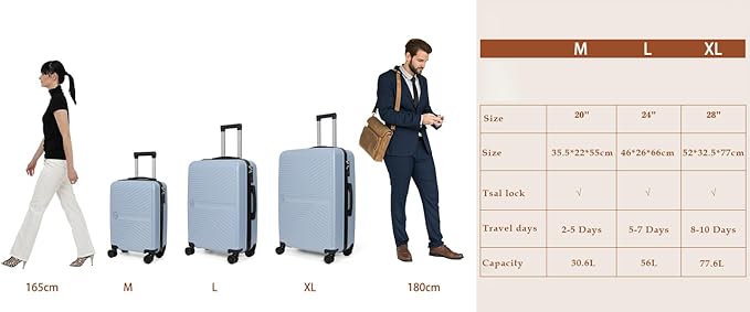 Luggage Set 3 Pieces -Suitcase Set - Luggage with Wheels - Check-in Luggage - PC + ABS Durable Suitcase Rotating Silent Wheels 3-Piece 20/24/28 yellow (blue)