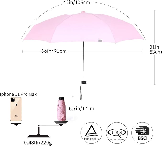 RUMBRELLA Mini Teflon Purse Umbrella With 99% UV Protection for Travel
