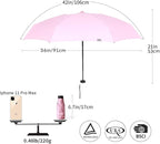 RUMBRELLA Mini Teflon Purse Umbrella With 99% UV Protection for Travel