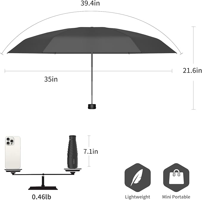 RUMBRELLA Mini Teflon Purse Umbrella With 99% UV Protection for Travel