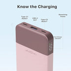 JUOVI Power Bank 10000mAh, 35W Portable Charger,Fast Charging Portable Battery Pack with PD 3.0 & QC 4.0, USB C Portable Power Bank for iPhone 15 14 13 Series, Galaxy, Tablet, Switch, and More