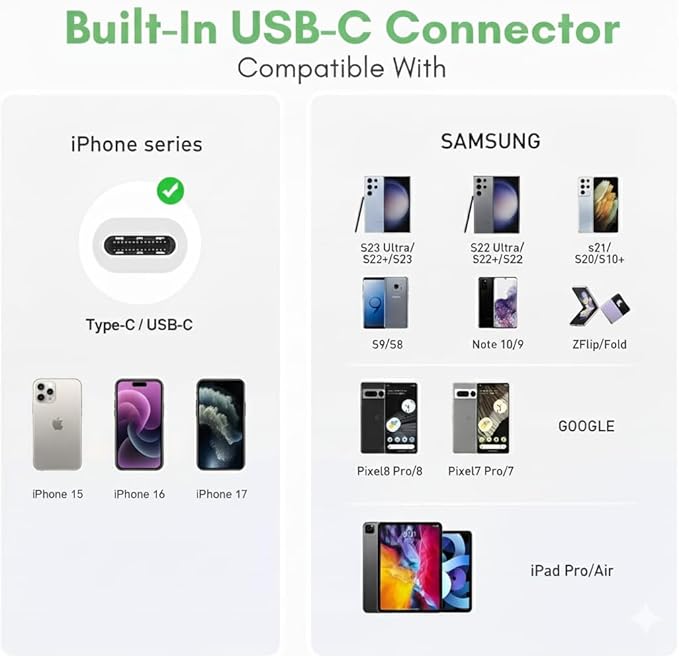 Single-Use Emergency Charger I Survival I Everyday Carry I Travel Must Have (USB-C, 3)