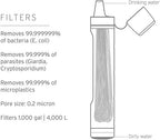 LifeStraw Peak Series - Personal Water Filter Straw for Backup Filtration, Emergency, Survival, and Ultralight Hydration, BPA-Free, Dark Mountain Gray