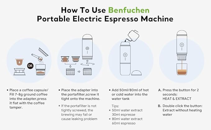 Portable Electric Espresso Machine, Travel Coffee Maker for Camping, On the Go Car Coffee Maker Self-Heating with USB-C, With Ground Coffee & N Espresso Capsule for RV/Hiking/Office, White