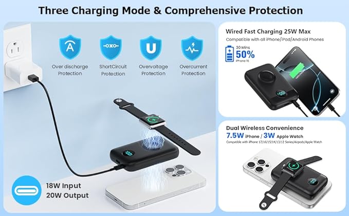 Magnetic Portable Charger with Apple-Watch Charger,10800mAh 25W PD Fast Charging Wireless Power Bank,4 Outputs Travel Essential for Magsafe Battery Pack Compatible with iPhone 17/16/15/14/13/12 Series