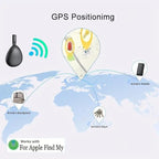 GPS Tracker for Vehicles, Mini Tracking Device for Vehicles, Car Tracker Device Hidden No Subscription Work with Find My (iOS Only), Key Finder, for Kids, Dogs, Luggage, Bag (White, 4 Pack)