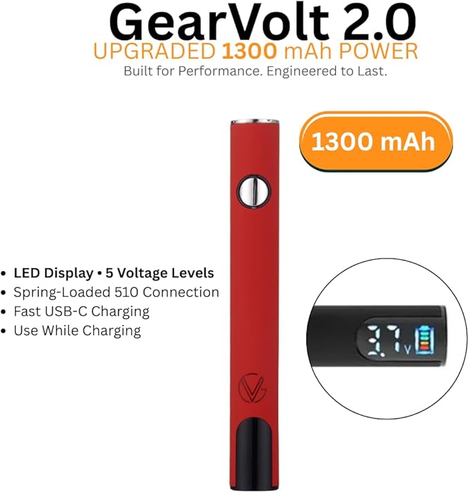 Next-Gen Battery – Updated Design 2026, 1300 mAh, USB-C Fast Charging, LED Display, 5 Voltage Modes – Precision Performance for Every Task – (STRANGER THINGS EDITION)