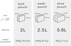 Peak Design Shoe Pouch, Charcoal, Ultralight Travel Organizer Bag for Shoes or Other Items, Weatherproof Shell, Packs into Itself, Fits 1–2 Pairs of Shoes, Works with Peak Design Travel Bags
