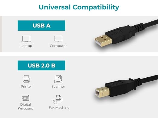 Monoprice 15-Feet USB 2.0 A Male to B Male 28/24AWG Cable (Gold Plated) (105440)