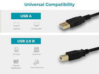 Monoprice 15-Feet USB 2.0 A Male to B Male 28/24AWG Cable (Gold Plated) (105440)