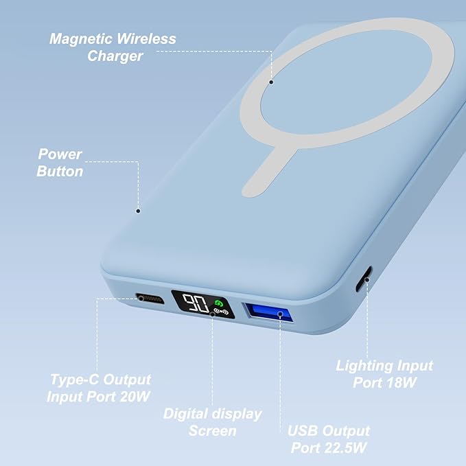 AOGUERBE for Magsafe Power Bank, 10000mAh Foldable Magnetic Battery Pack with LED Display, 3 in 1 Wireless Portable Charger with 22.5W Fast Charging for iPhone 17/16/15/14/13/12 Series-Light Blue