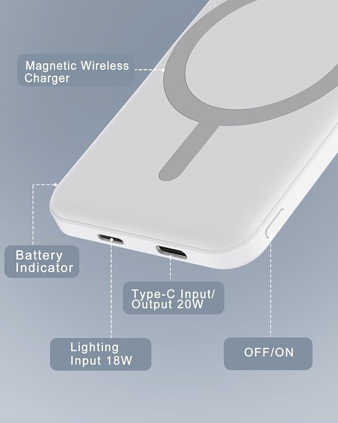 podoru for Magsafe Battery Pack, 5000mAh Magnetic Power Bank with Type-C Cable 20W PD Fast Charging Lighting Input Wireless Portable Charger for iPhone 17/16/15/14/13/12/ All Series-Snow White