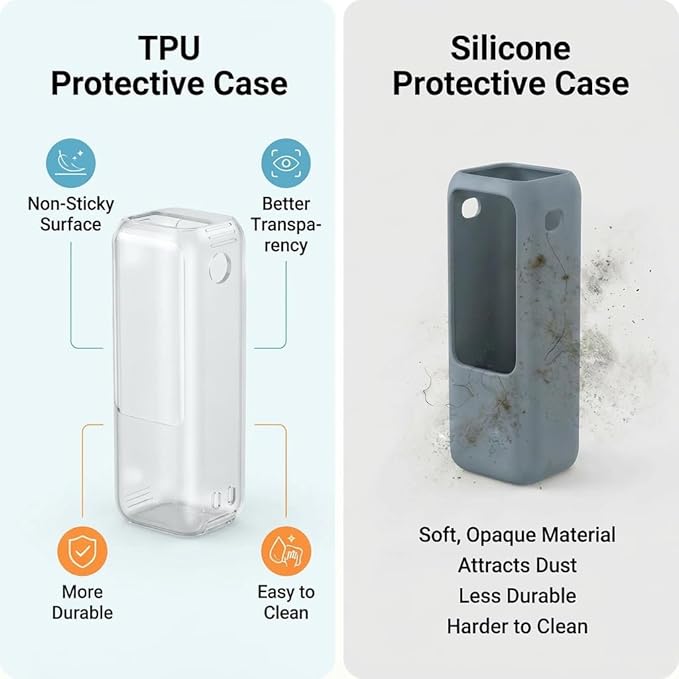 Power Bank Case for Anker Laptop Power Bank 25,000mAh 165W (A1695), Crystal Clear TPU 1.5mm Slim Full-Body Protective Cover, HD Clear Screen Protection(Case Only)
